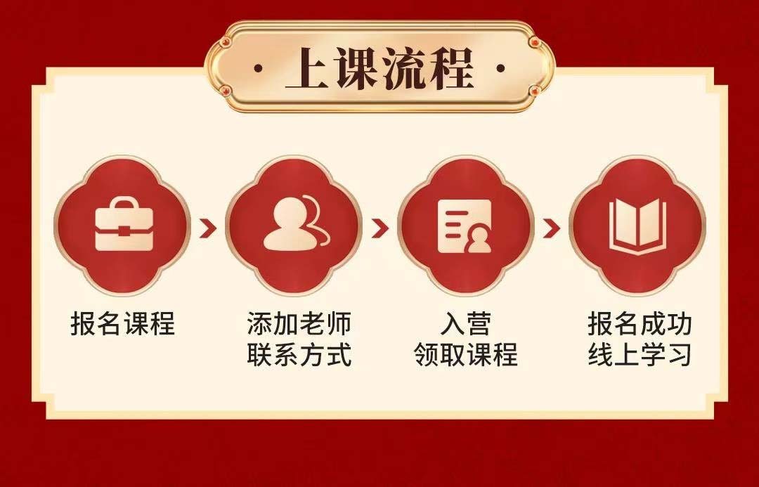 北大讲师说奇门